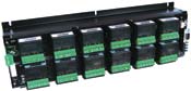 EZPLC 96I/O