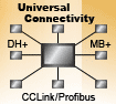 conectivitate universala