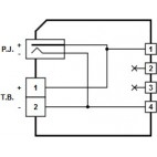 Power input