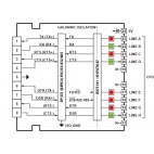 Port Izolat RS232/422/485