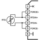 Intrare temperatura RTD PT100 PT1000