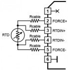 Intrare temperatura RTD PT100 PT1000