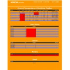 Modul monitorizare IP temperatura si umiditate RS485 